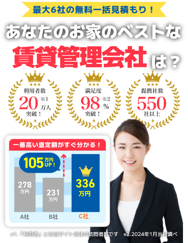 ベストな賃貸管理会社が見つかる！あなたにぴったりの管理会社を見つけて賃貸経営を成功に導く!